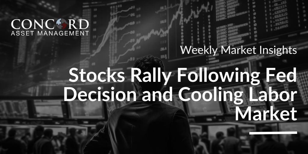 Weekly Market Insights – Monday, November 6, 2023