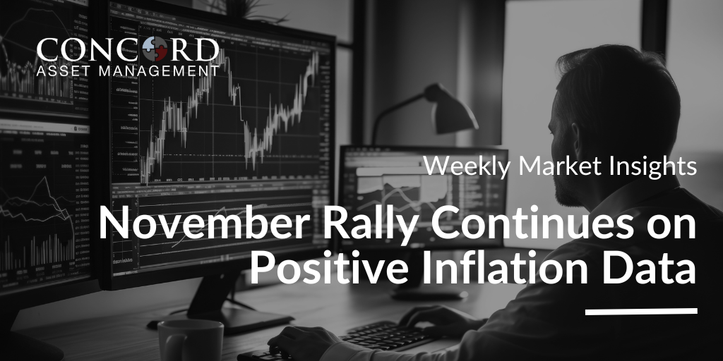 Weekly Market Insights – Monday, November 20, 2023
