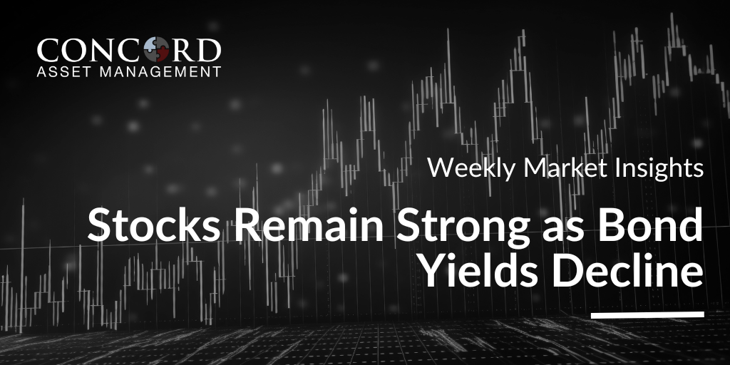 Weekly Market Insights – Monday, November 27, 2023