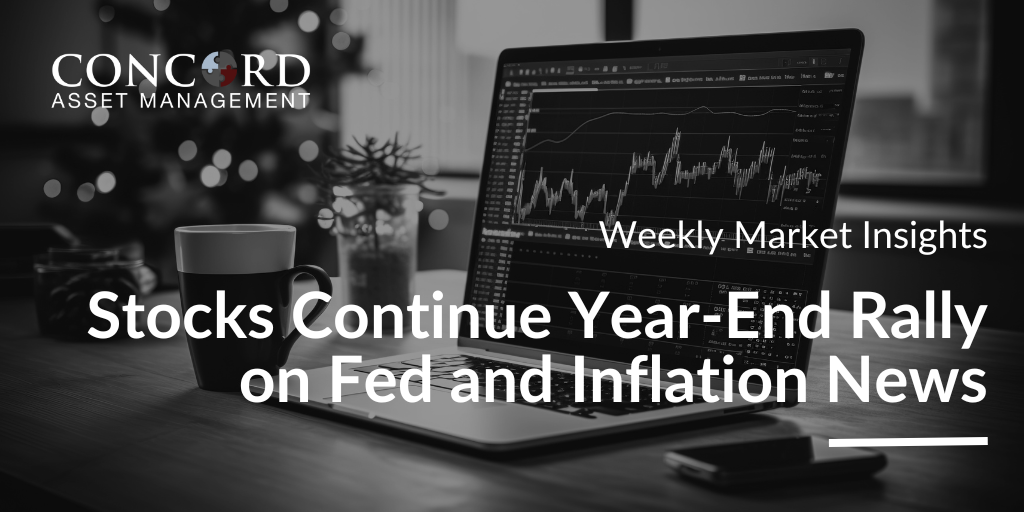 Weekly Market Insights – Monday, December 18, 2023