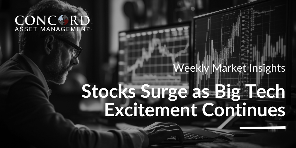 Weekly Market Insights – Monday, January 29, 2024