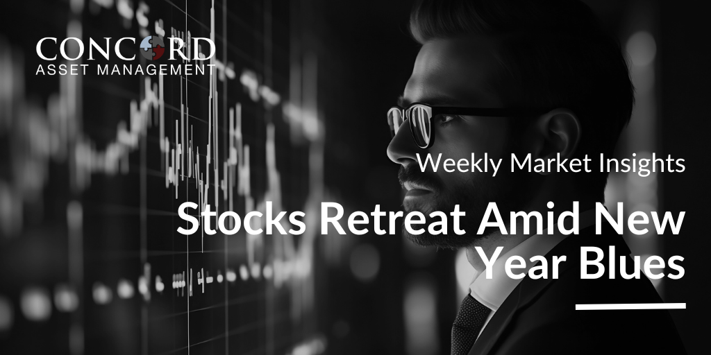 Weekly Market Insights – Monday, January 8, 2024
