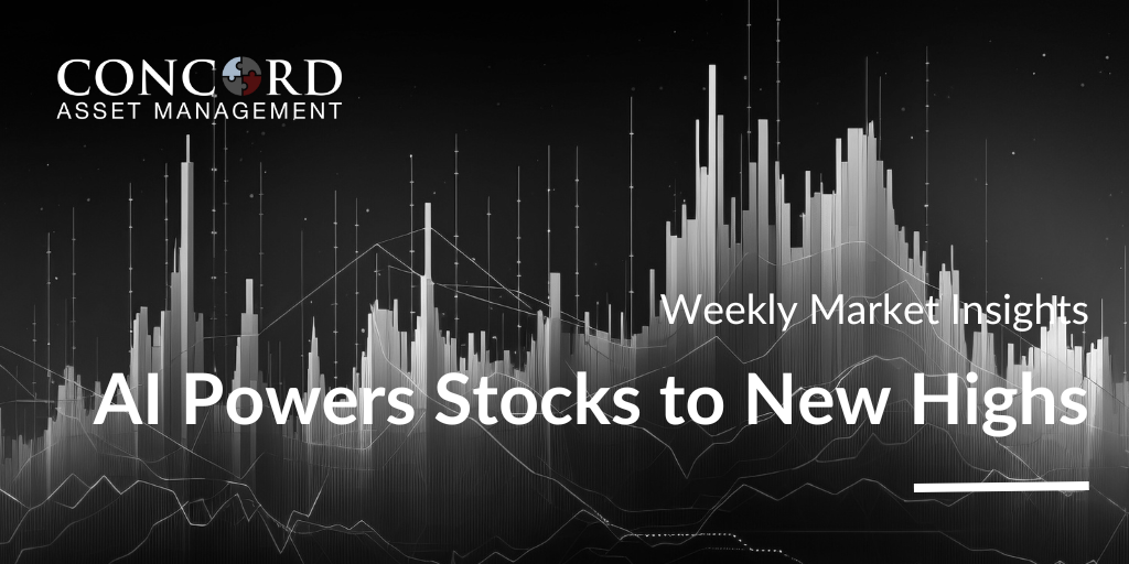 Weekly Market Insights – Monday, February 26, 2024