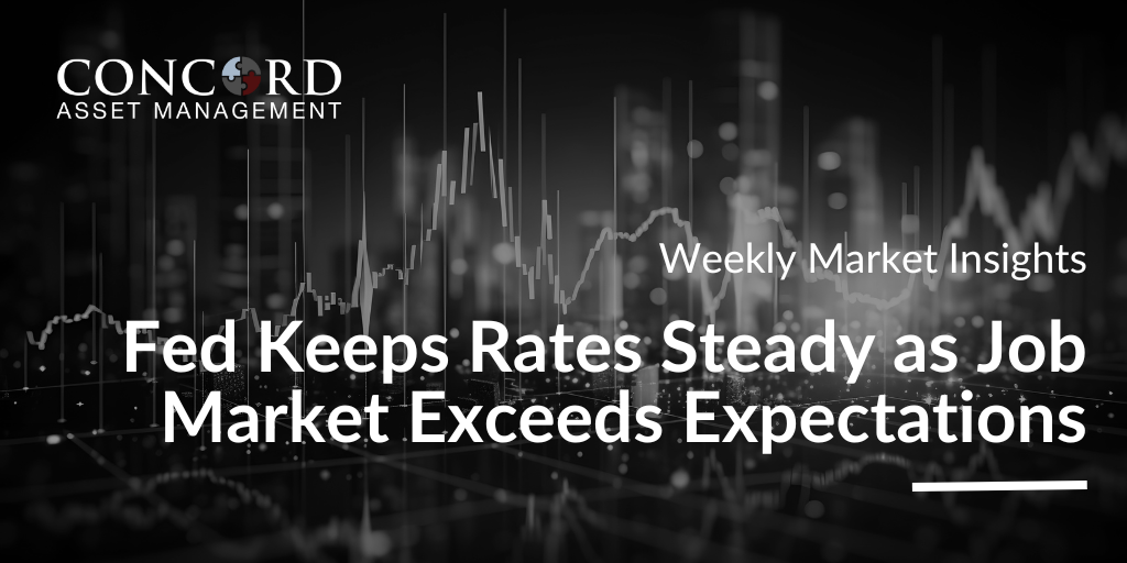 Weekly Market Insights – Monday, February 5, 2024