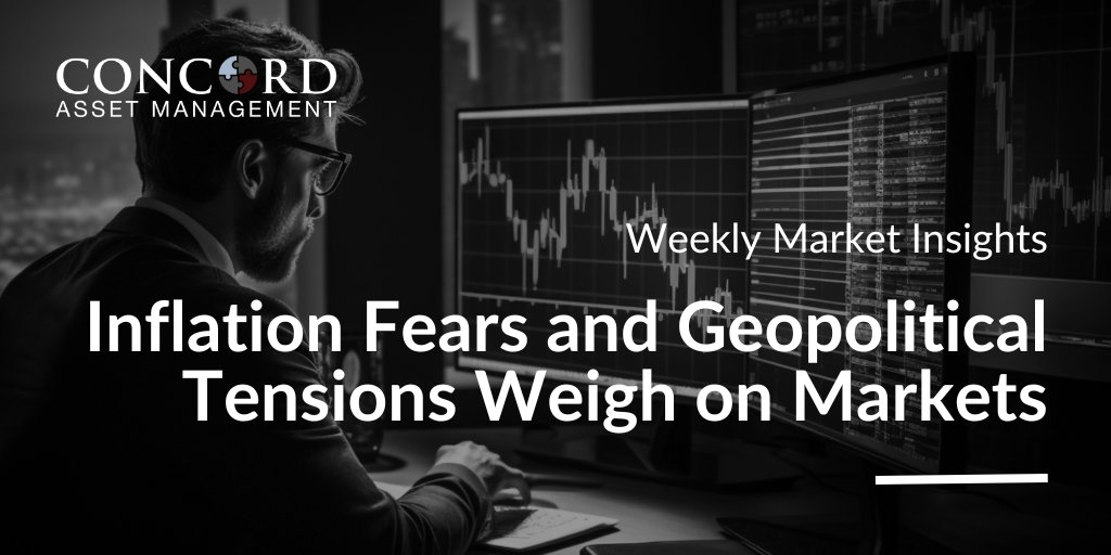 Weekly Market Insights – Monday, April 15, 2024