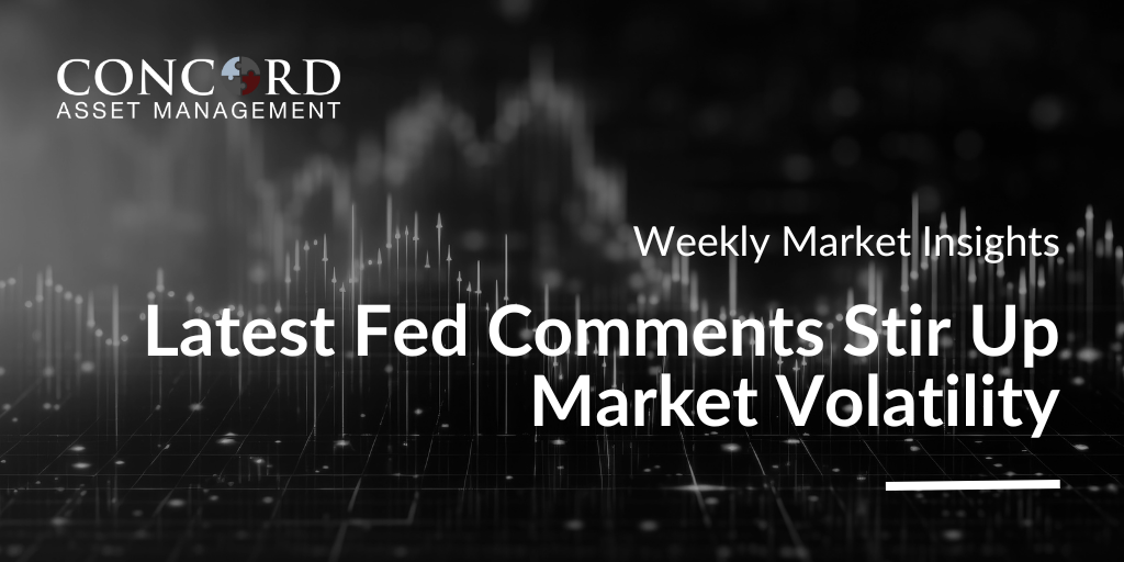 Weekly Market Insights – Monday, April 8, 2024