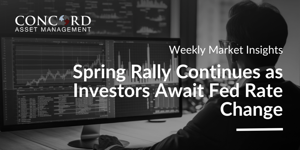 Weekly Market Insights – Monday, May 20, 2024