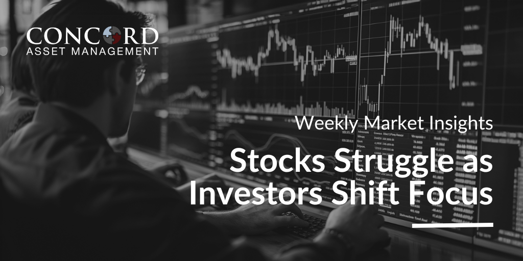 Weekly Market Insights – Monday, July 22, 2024