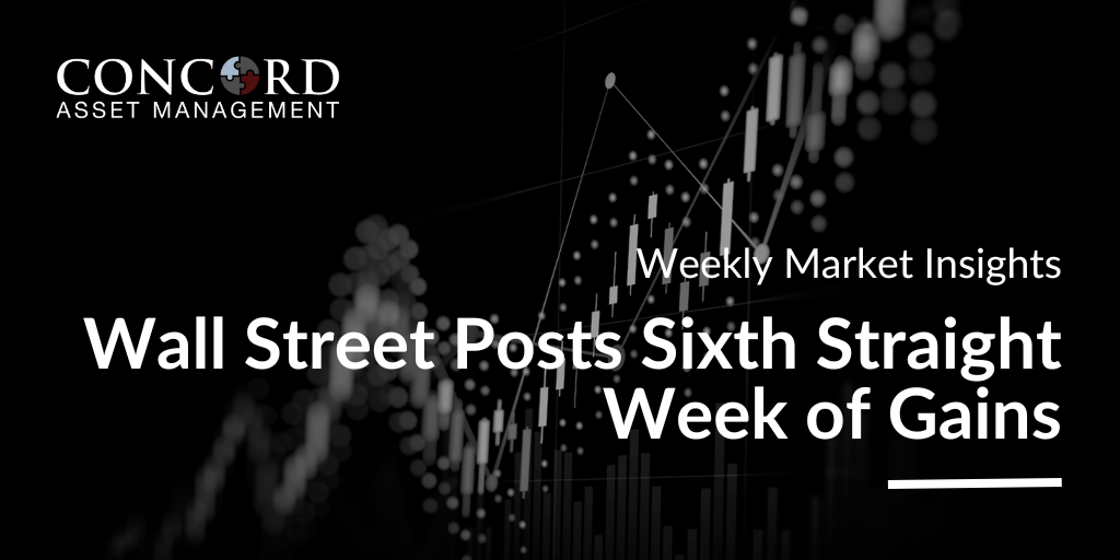 Weekly Market Insights – Monday, October 21, 2024