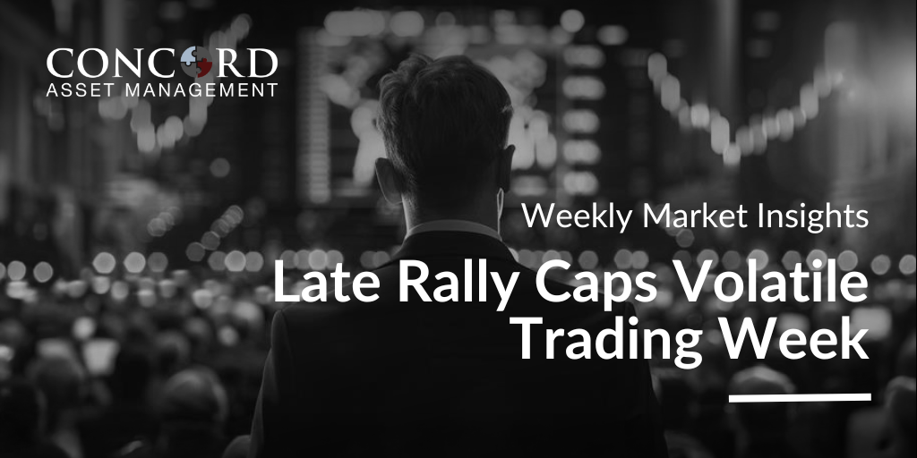 Weekly Market Insights – Monday, April 14, 2025