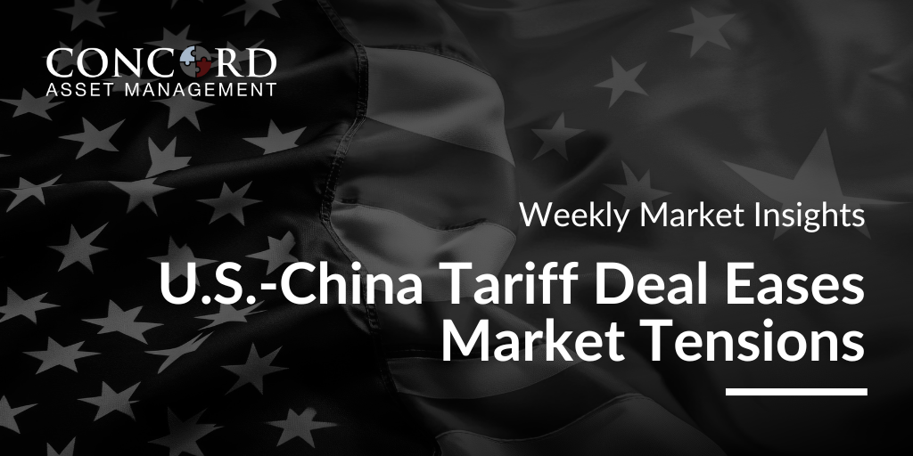 Weekly Market Insights – Monday, May 19, 2025
