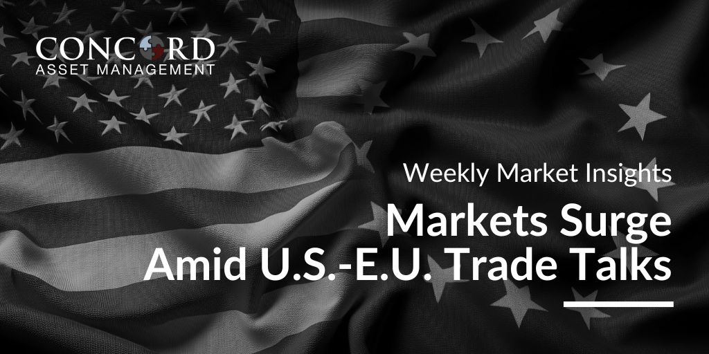 Weekly Market Insights – Monday,  June 2, 2025