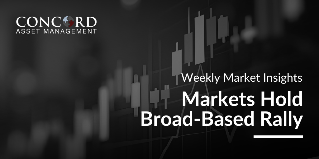 Weekly Market Insights – Monday, June 30, 2025